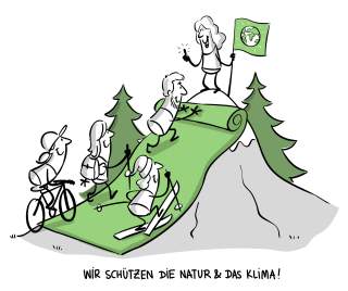 Graphik zeigt den Schiftzug Wir schützen die Natur und das Klima. Darüber mehrere Figuren, die unterschiedliche Bergsportarten betreiben. Auf dem Gipfel steht eine Figur, die eine grüne Fahne mit der Erde schwenkt.