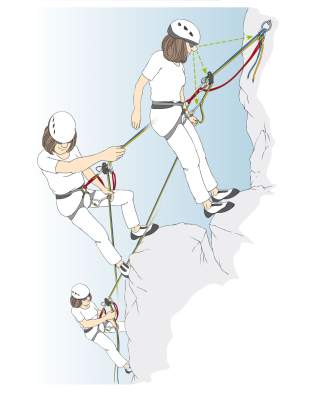 Illustration einer Kletterin beim Abseilen