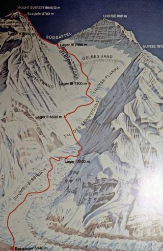 Hillary-Route auf den Mount Everest