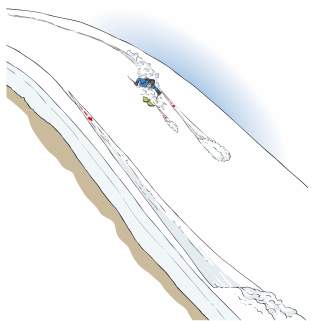 Illustration eines Skifahrers in einer Lockerschneelawine