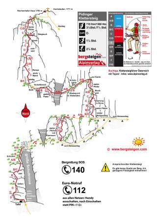 Das Topo als Übersichtskarte des Klettersteiges zeigt Schwierigkeiten, Wegführung sowie Notausstiegmöglichkeiten. Beispiel vom Pidinger Klettersteig. Quelle: bergsteigen.com